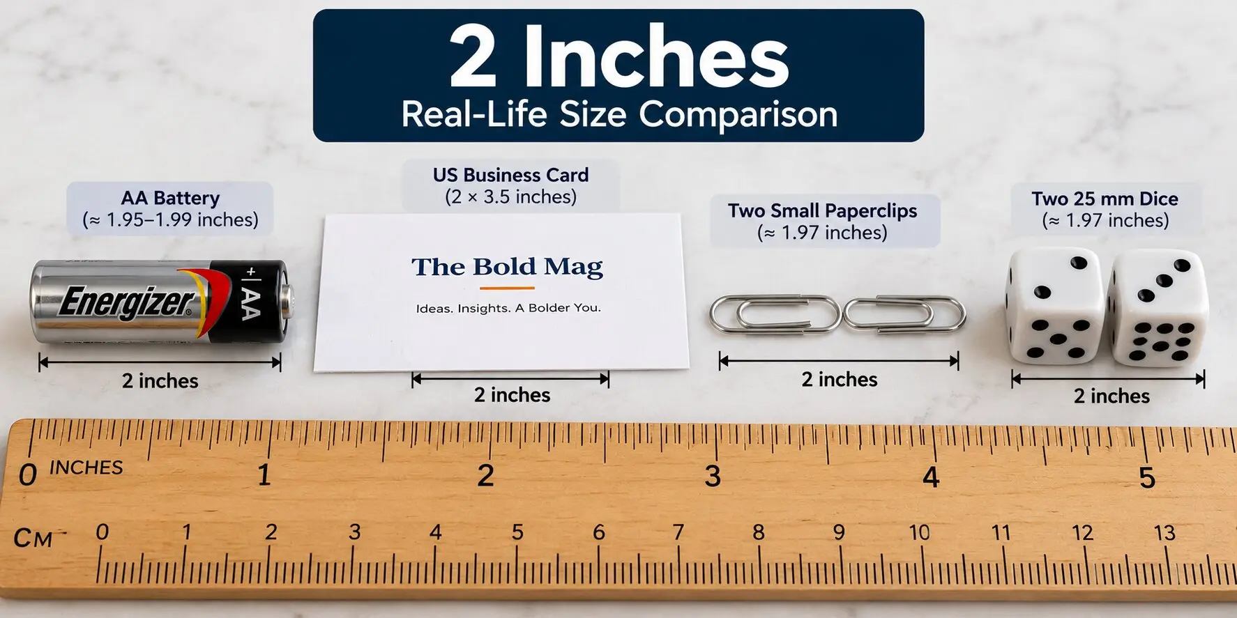 A visual comparison of 2 inches using an AA battery, US business card, two paperclips, two dice, and a measuring ruler.